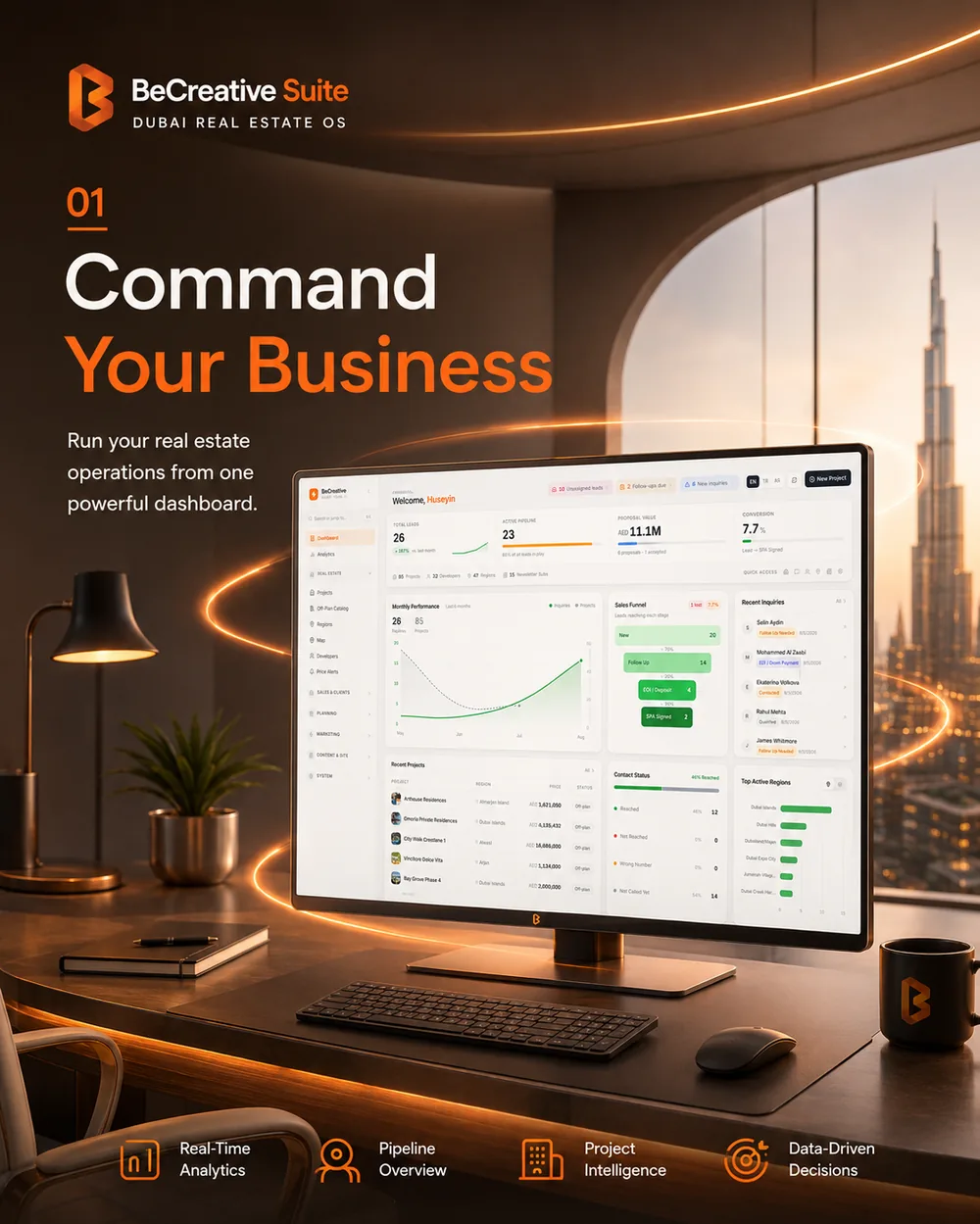 BeCreative Suite dashboard showing total leads, active pipeline in AED, conversion rate and sales funnel for a Dubai real estate agency