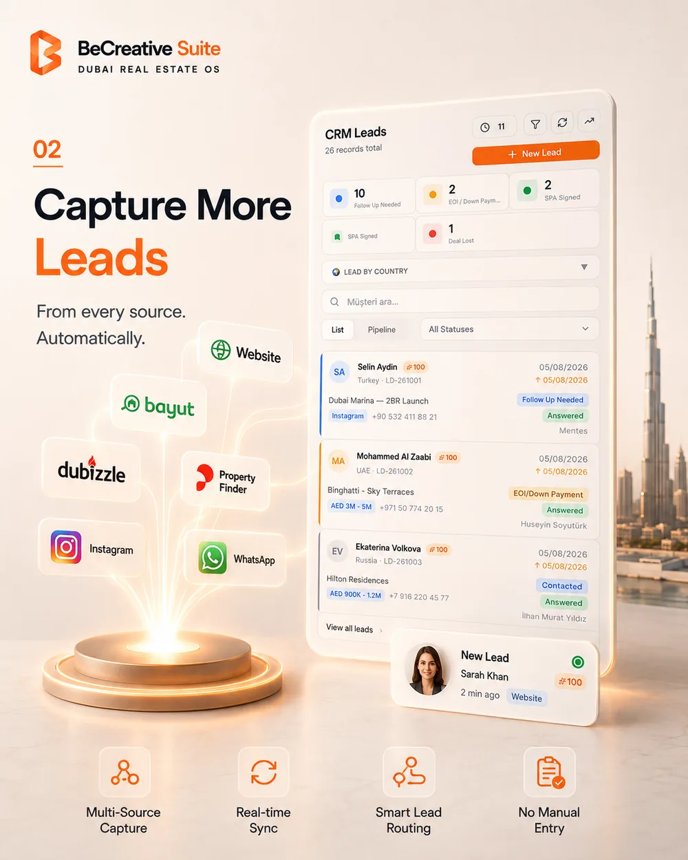Lead capture screen collecting enquiries from website, portals and social channels into one CRM list