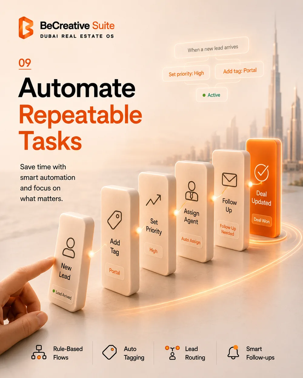 Automation settings screen for assigning leads, setting priorities and triggering follow-up tasks