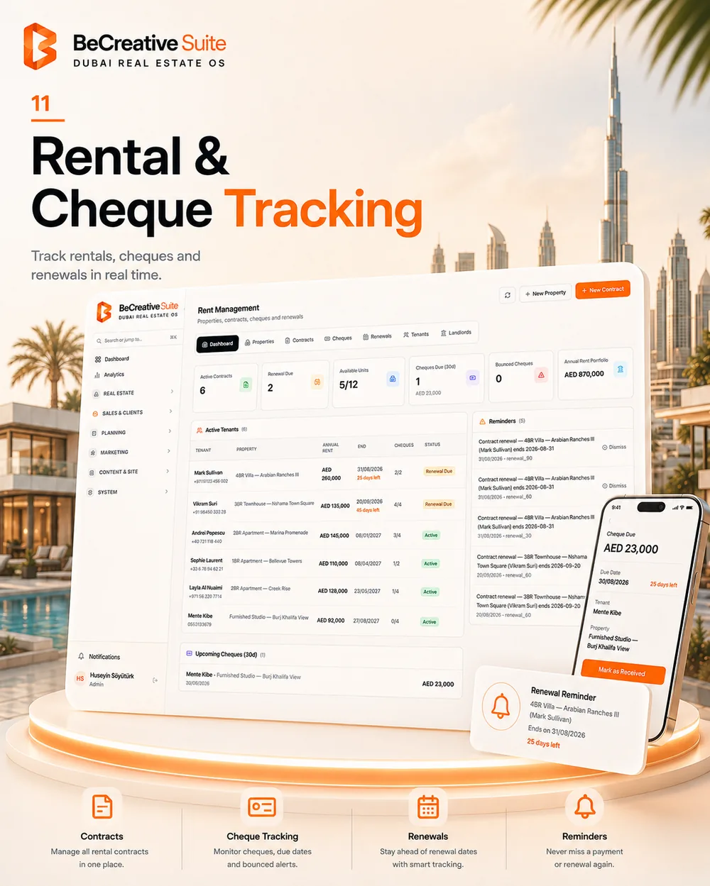 Rent management screen with active contracts, renewals due, available units and cheques due