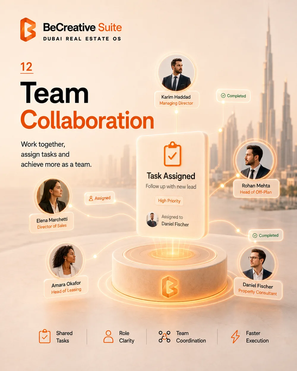Team collaboration view showing agency roles, assigned tasks and shared workload