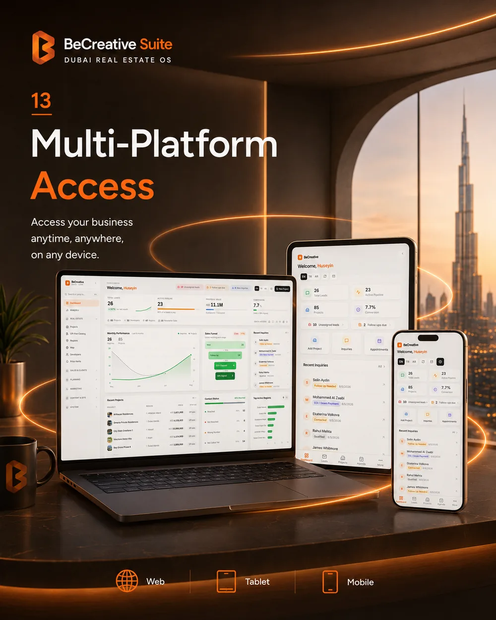 BeCreative Suite running on laptop, tablet and phone with the same dashboard data