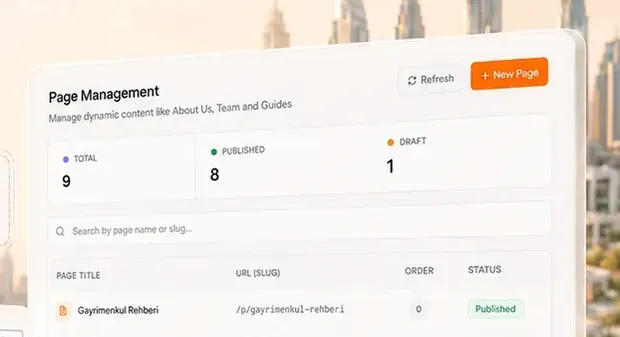 Sayfa yönetimi ekranı: web sitesi sayfaları, yayın durumu ve URL'ler